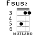 Fsus2 para ukelele - versión 2