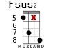 Fsus2 para ukelele - versión 15