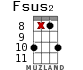 Fsus2 para ukelele - versión 16
