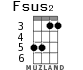 Fsus2 para ukelele - versión 3