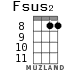 Fsus2 para ukelele - versión 8