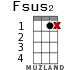 Fsus2 para ukelele - versión 9