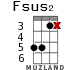 Fsus2 para ukelele - versión 10