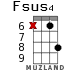 Fsus4 para ukelele - versión 12