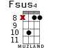 Fsus4 para ukelele - versión 13