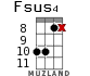 Fsus4 para ukelele - versión 14