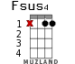 Fsus4 para ukelele - versión 8