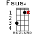Fsus4 para ukelele - versión 9