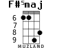 F#5maj para ukelele - versión 2