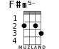 F#m5- para ukelele - versión 2
