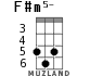 F#m5- para ukelele - versión 5