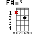 F#m5- para ukelele - versión 7