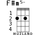 F#m5- para ukelele - versión 1