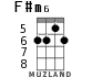 F#m6 para ukelele - versión 2