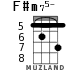 F#m75- para ukelele - versión 2