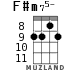 F#m75- para ukelele - versión 3