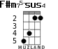 F#m75-sus4 para ukelele - versión 2
