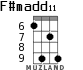 F#madd11 para ukelele - versión 4