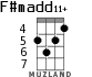 F#madd11+ para ukelele - versión 4