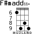 F#madd11+ para ukelele - versión 6