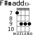 F#madd13- para ukelele - versión 4