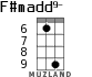 F#madd9- para ukelele - versión 4