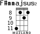 F#mmajsus2 para ukelele - versión 2