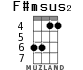 F#msus2 para ukelele - versión 2