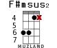 F#msus2 para ukelele - versión 7