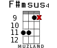 F#msus4 para ukelele - versión 11