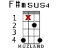 F#msus4 para ukelele - versión 12