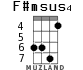 F#msus4 para ukelele - versión 4