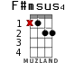 F#msus4 para ukelele - versión 7