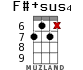 F#+sus4 para ukelele - versión 8