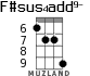 F#sus4add9- para ukelele - versión 4