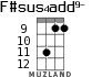 F#sus4add9- para ukelele - versión 5