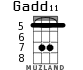 Gadd11 para ukelele - versión 5