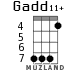 Gadd11+ para ukelele - versión 2