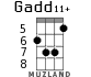 Gadd11+ para ukelele - versión 3