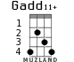 Gadd11+ para ukelele - versión 1