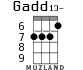Gadd13- para ukelele - versión 3