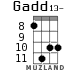Gadd13- para ukelele - versión 4