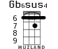 Gb6sus4 para ukelele - versión 2