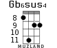 Gb6sus4 para ukelele - versión 3