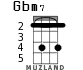 Gbm7 para ukelele - versión 2