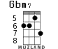 Gbm7 para ukelele - versión 3