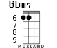 Gbm7 para ukelele - versión 1