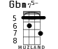 Gbm75- para ukelele - versión 2