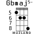 Gbmaj5- para ukelele - versión 2