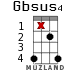 Gbsus4 para ukelele - versión 12